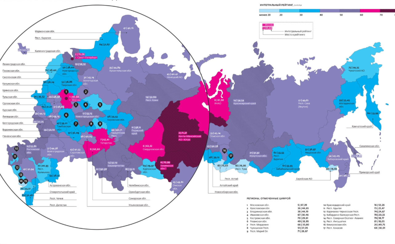 Территории региональной экономики. Экономическая развитость регионов России карта. Социально.эконом показатели регионы России. Социально-экономическая карта России. Экономические регионы России.